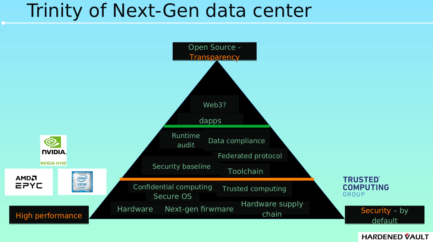 /img/next-dc.webp