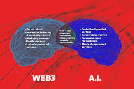 /img/web3+ai.jpeg